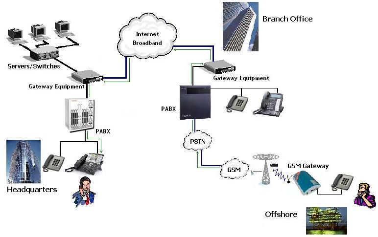 Press2(offshore)1